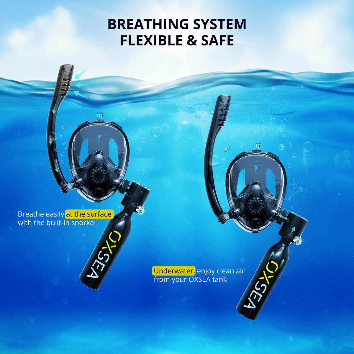 OX500 plus et OXAIR AUS-05