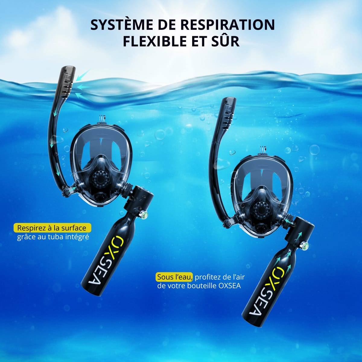 OX500 plus et OXAIR-05